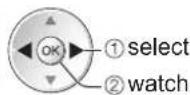 PANASONIC Viera TX-L32D28BW - ■To watch the programme - 4