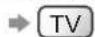 PANASONIC Viera TX-L32D28BW - Watching External inputs - 2