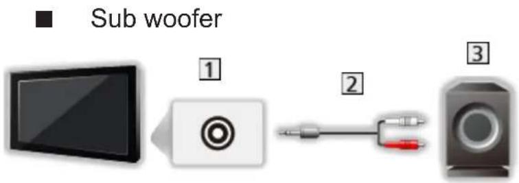 PANASONIC TX-55GXR900 - Headphones - 2