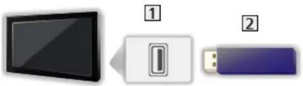 PANASONIC TX-55GXR900 - USB devices - 1