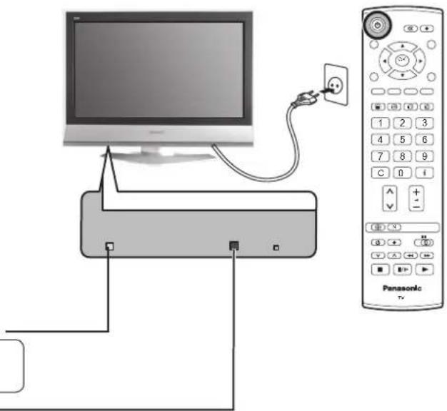 PANASONIC Viera TX-26LX6F - Note: - 1