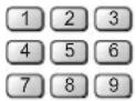 PANASONIC Viera TX-26LX6F - Teletext operation - 3