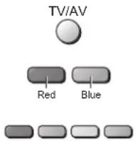 PANASONIC Viera TX-26LX6F - Connections - 1