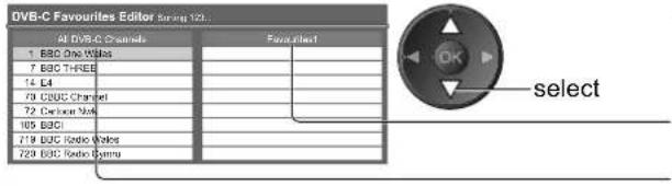 PANASONIC Viera TX-L32S10E - List favourite DVB channels Favourites Edit - 1