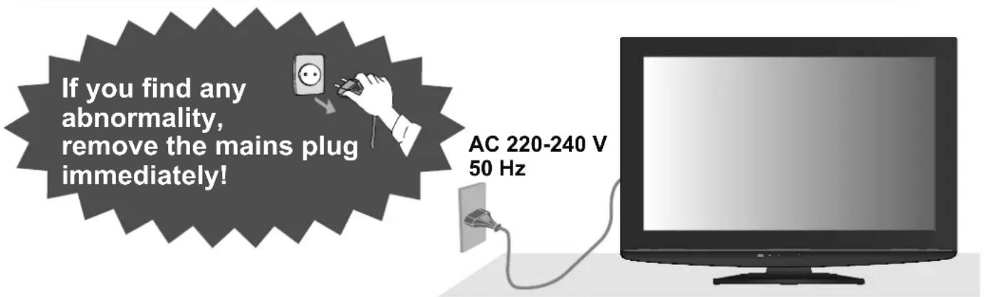 PANASONIC Viera TX-L32S10E - Handling the mains plug and lead - 1