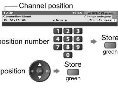 PANASONIC Viera TX-L32S10E - Skip unwanted DVB channels, Edit DVB Channels Channel List - 7