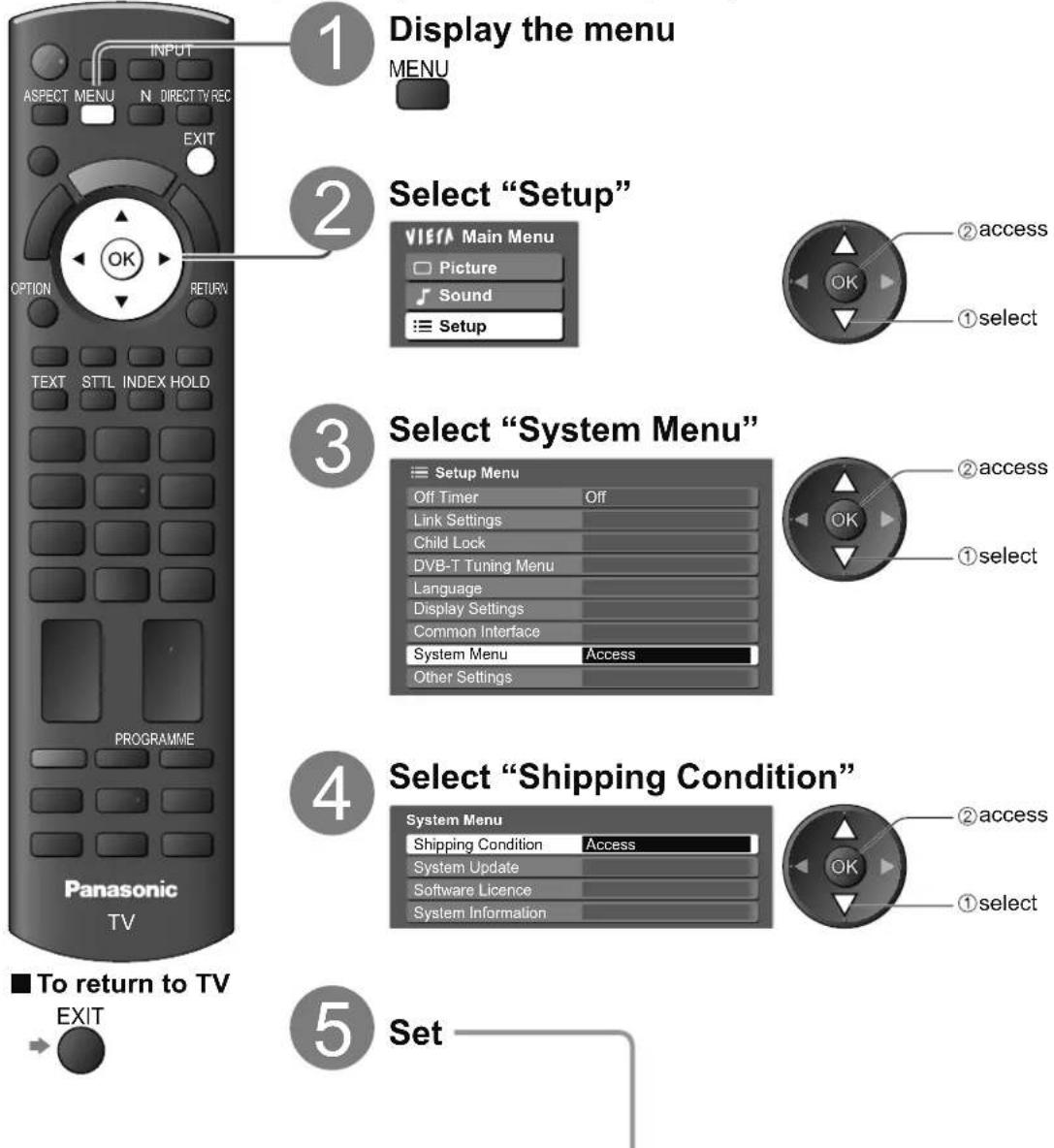 PANASONIC Viera TX-L32S10E - Shipping Condition - 1