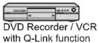 PANASONIC Viera TX-L32S10E - Summary of Q-Link and VIERA Link features - 3