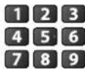 PANASONIC Viera TX-L32S10E - Characters table for numeric buttons - 1