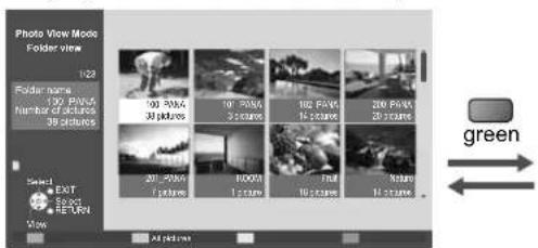 PANASONIC Viera TX-L32S10E - To display all the photos ■ - 1