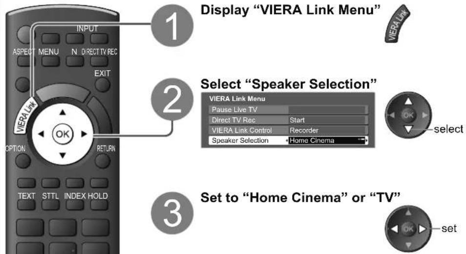 PANASONIC Viera TX-L32S10E - Speaker control Speaker Selection - 1
