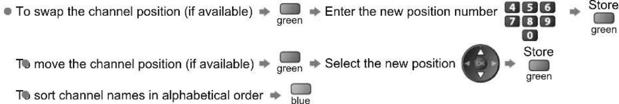 PANASONIC Viera TX-L32S10E - Skip unwanted DVB channels, Edit DVB Channels Channel List - 8