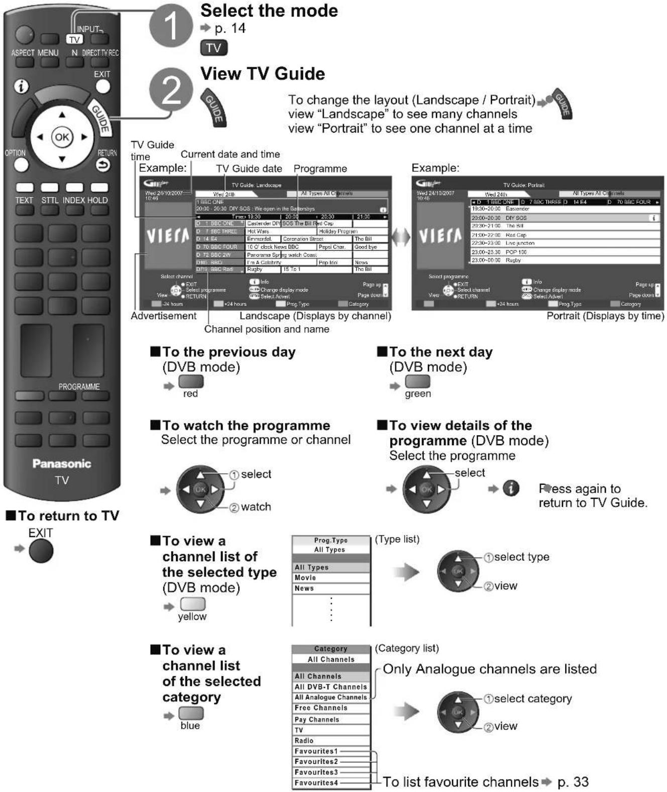 PANASONIC Viera TX-L32S10E - Using TV Guide - 1