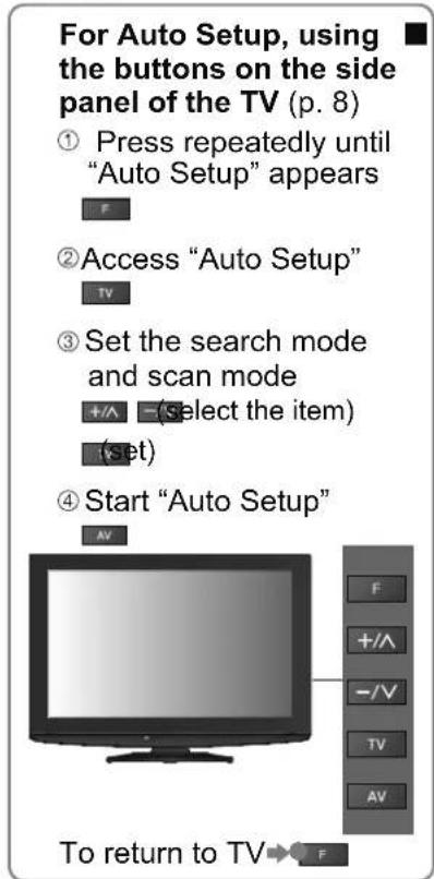 PANASONIC Viera TX-L32S10E - DVB-C channels - 2