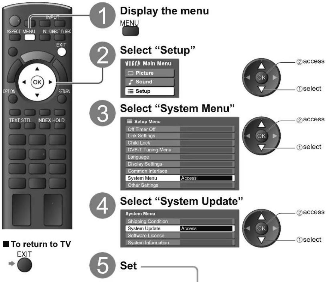 PANASONIC Viera TX-L32S10E - Updating the TV Software - 1