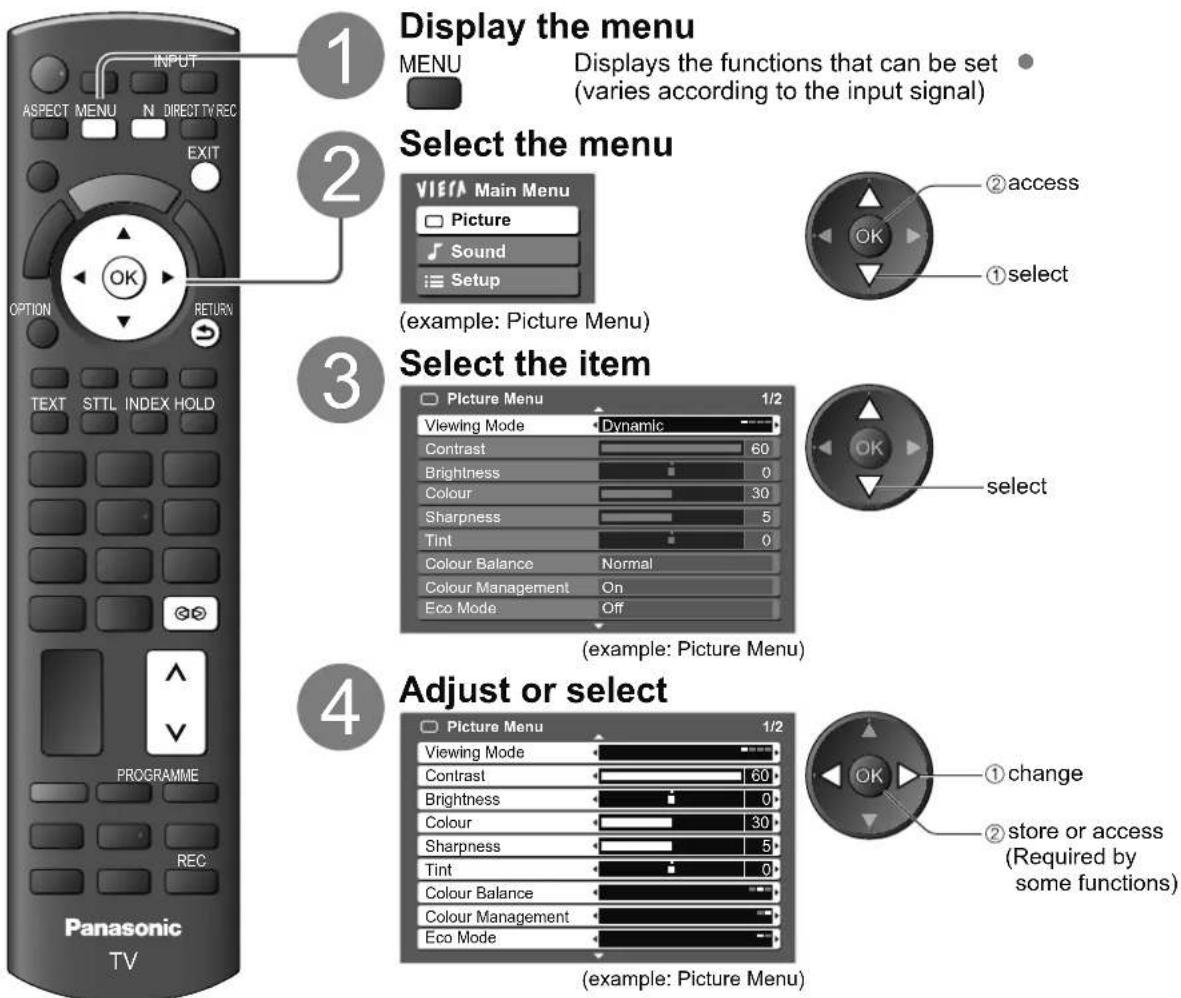 PANASONIC Viera TX-L32S10E - How to Use Menu Functions - 1