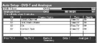 PANASONIC Viera TX-L32S10E - Auto Setup varies depending on the country you select ■ - 11