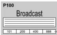 PANASONIC Viera TX-L32S10E - Store frequently viewed pages in the colour bar - 3