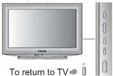 PANASONIC Viera TX-L19D28EW - For Auto Setup, using the buttons on the side panel of the TV (p. 9) - 2