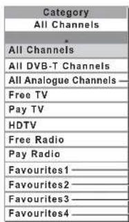 PANASONIC Viera TX-L19D28EW - ■To view a channel list of the selected category - 2