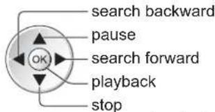PANASONIC Viera TX-L19D28EW - Select "Pause Live TV" and pause - 4
