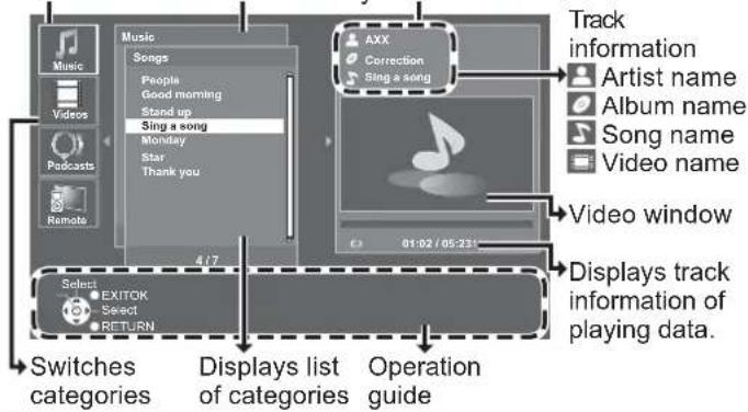PANASONIC Viera TX-L19D28EW - iPod viewer (Main window) Full screen (Only for video playback) - 1