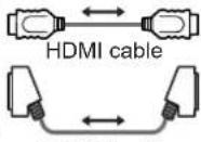 PANASONIC Viera TX-L19D28EW - Summary of Q-Link and VIERA Link features - 6