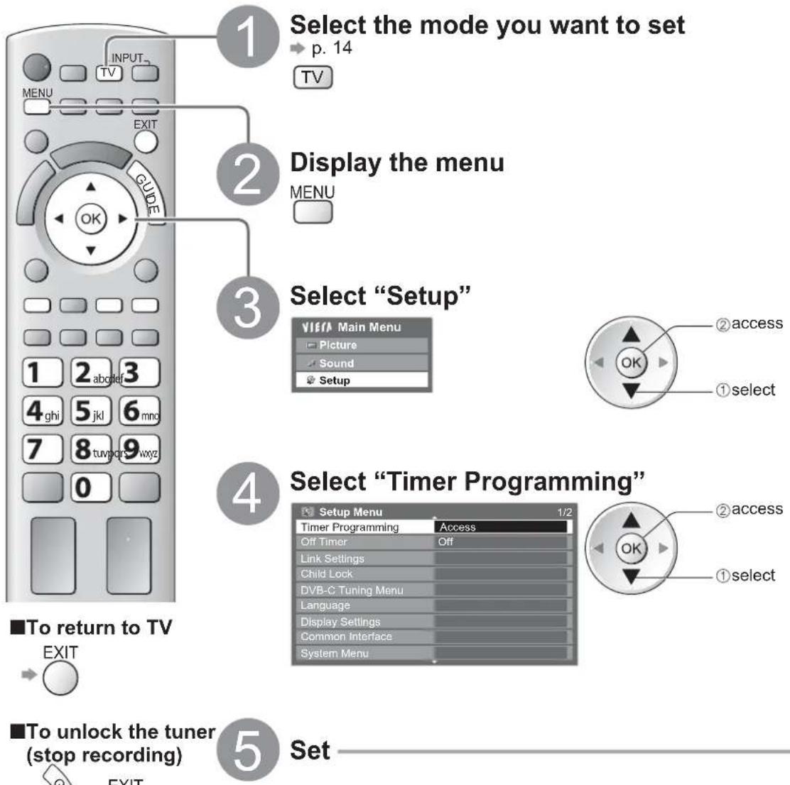 PANASONIC Viera TX-L19D28EW - Timer Programming from Menu - 1