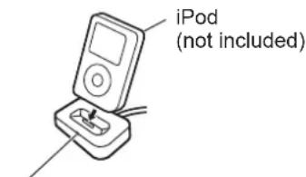 PANASONIC Viera TX-L19D28EW - Connecting your iPod ■ - 1