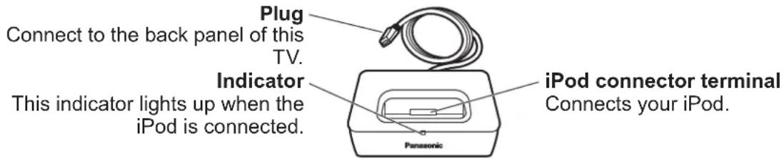 PANASONIC Viera TX-L19D28EW - Controls and basic functions - 1
