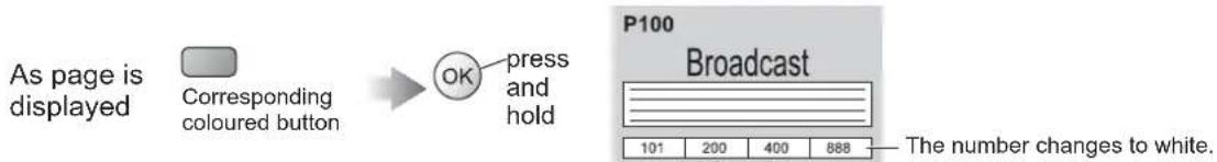 PANASONIC Viera TX-L19D28EW - Store frequently viewed pages in the colour bar - 1