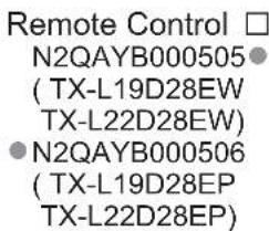 PANASONIC Viera TX-L19D28EW - Standard accessories - 2