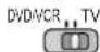 PANASONIC Viera TX-L19D28EW - ① Set the position to "TV" - 1