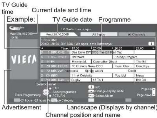 PANASONIC Viera TX-L19D28EW - Using TV Guide - 2