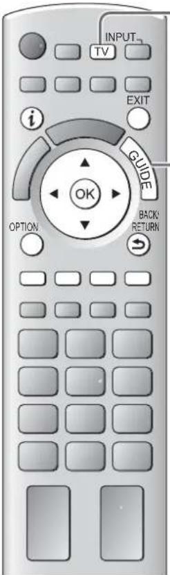 PANASONIC Viera TX-L19D28EW - ■To view a channel list of the selected category - 4