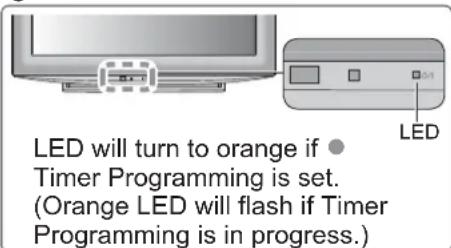 PANASONIC Viera TX-L19D28EW - Timer Programming (DVB mode) - 4