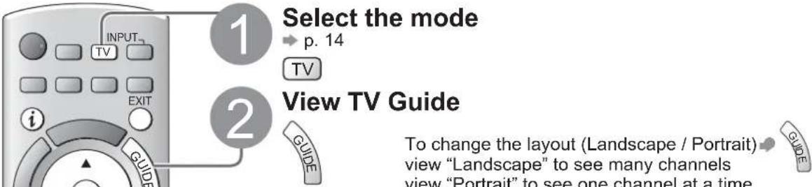 PANASONIC Viera TX-L19D28EW - Using TV Guide - 1