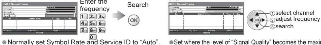 PANASONIC Viera TX-L19D28EW - Set DVB channel manually Manual Tuning - 1