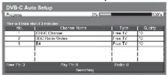 PANASONIC Viera TX-L19D28EW - Auto Setup varies depending on the country you select. - 5