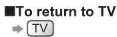 PANASONIC Viera TX-L19D28EW - Watching External inputs - 2