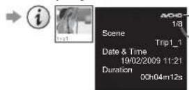 PANASONIC Viera TX-L19D28EW - ■Playback from the selected scene in the title - 4