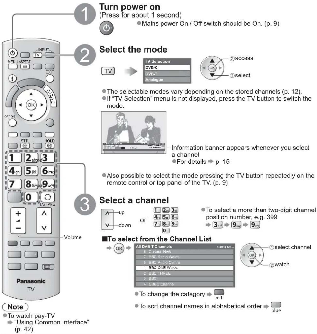 PANASONIC Viera TX-L19D28EW - Watching TV - 1