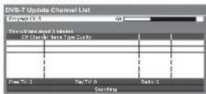 PANASONIC Viera TX-L19D28EW - Update DVB channel automatically Update Channel List - 1