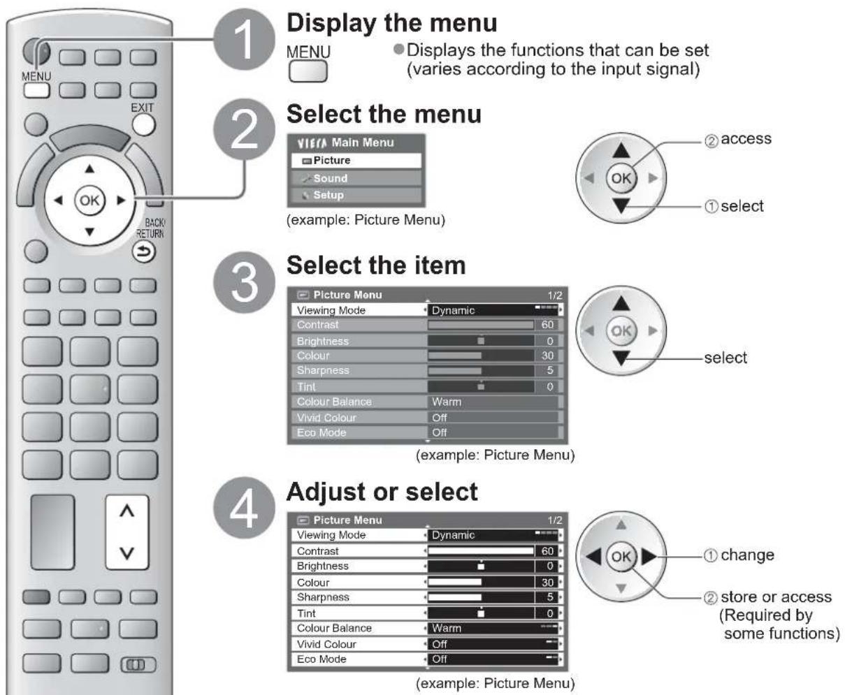 PANASONIC Viera TX-L19D28EW - How to Use Menu Functions - 1