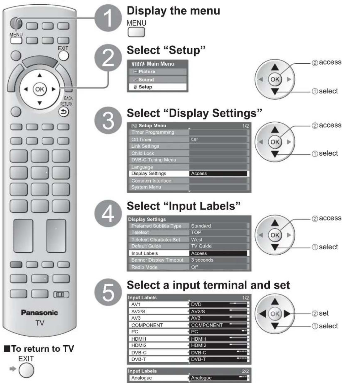 PANASONIC Viera TX-L19D28EW - Input Labels - 1