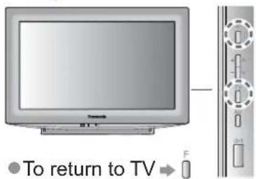 PANASONIC Viera TX-L19D28EW - DVB-T or Analogue channels - 8