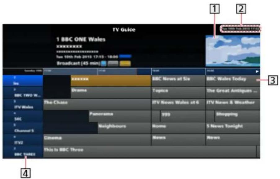 PANASONIC TX-65FX750B - Freeview Play EPG (UK) - 3