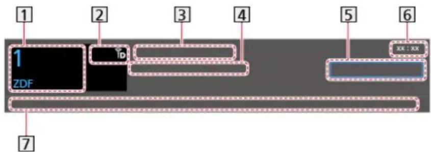 PANASONIC TX-65FX750B - Information banner - 1