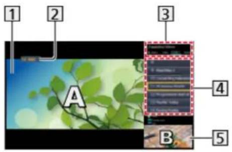PANASONIC TX-55FXN738 - Multi Window - 1