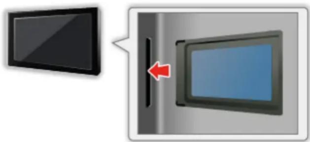 PANASONIC TX-55FXN738 - ■ How to insert CI module and smart card - 1